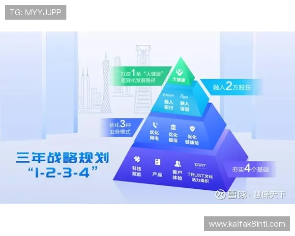 凯发体育在行业中的竞争优势与差异化发展策略分析