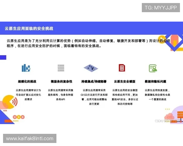 FB体育平台的安全保障措施详解确保用户信息与资金安全无忧
