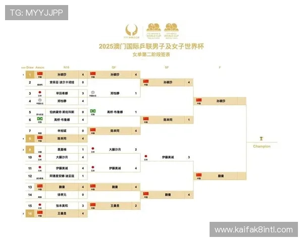 2026年世界杯亚洲区预选赛香港赛程安排及重要比赛时间节点解析