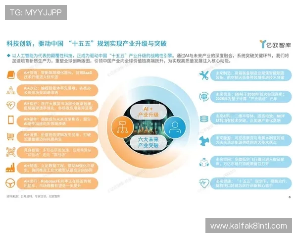 未来K8凯发真人视讯的发展方向与创新点预测与行业趋势分析
